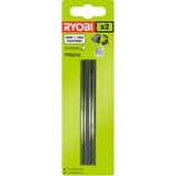 Ryobi PB82A2, Lame de rechange 
