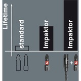 Wera Ensemble d'embouts Bit-Check 30 Impacteur 1, Set d'embouts de vissage Support et embouts