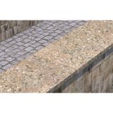 fischer GOW colle de montage, cartouche 200ml Blanc