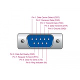 DeLOCK 90411 carte et adaptateur d'interfaces Interne RS-232, Carte d'interface PCIe, RS-232, PCIe 1.1, RS-232, Vert, 0,45 m