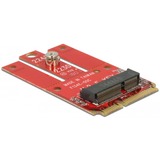 DeLOCK Adaptateur Mini PCIe>M.2 Key E Slot 