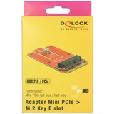 DeLOCK Adaptateur Mini PCIe>M.2 Key E Slot 