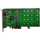 HighPoint SSD7204 NVMe de 3ème génération, Contrôleur 