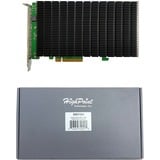 HighPoint SSD7204 NVMe de 3ème génération, Contrôleur 