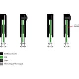 Alphacool Module D-RAM (pour le refroidisseur Alphacool D-RAM), Dissipateur thermique Noir, 2 pièces