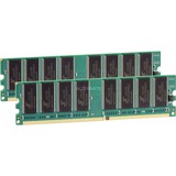 Mushkin 2GB PC2100 Kit module de mémoire 2 Go 2 x 1 Go DDR 266 MHz, Mémoire vive 2 Go, 2 x 1 Go, DDR, 266 MHz, 184-pin DIMM