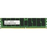 Mushkin 4 Go DDR4-2133 (1x 4 Go) mémoire vive 992182