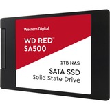 WD Red, 1 To SSD WDS100T1R0A, Serial ATA/600