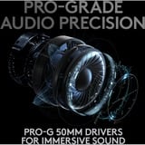 Logitech G Pro X Casque Arceau Noir casque gaming over-ear Noir, Casque, Arceau, Jouer, Noir, Binaural, Rotatif