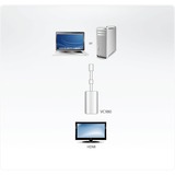 ATEN Adaptateur port Mini Display vers HDMI Blanc, Mini DisplayPort, HDMI, Mâle, Femelle, Droit, Droit