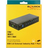 DeLOCK 63311 hub & concentrateur USB 3.2 Gen 1 (3.1 Gen 1) Type-B 5000 Mbit/s Noir, Hub USB Noir, USB 3.2 Gen 1 (3.1 Gen 1) Type-B, USB 3.2 Gen 1 (3.1 Gen 1) Type-A, 5000 Mbit/s, Noir, Métal, CC