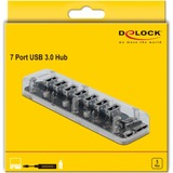 DeLOCK 64088 hub & concentrateur USB 3.2 Gen 1 (3.1 Gen 1) Micro-B 5000 Mbit/s Transparent, Hub USB Transparent, USB 3.2 Gen 1 (3.1 Gen 1) Micro-B, USB 3.2 Gen 1 (3.1 Gen 1) Type-A, 5000 Mbit/s, Transparent, 35 mm, 135 mm