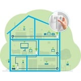 devolo MAGIC 2 WiFi next Multiroom Kit 2400 Mbit/s Ethernet/LAN Blanc 3 pièce(s), Powerline 2400 Mbit/s, IEEE 802.2x, IEEE 802.3ab, IEEE 802.3az, IEEE 802.3u, Gigabit Ethernet, 10,100,1000 Mbit/s, Wi-Fi 5 (802.11ac), 802.11a, 802.11b, 802.11g, Wi-Fi 4 (802.11n), Wi-Fi 5 (802.11ac)