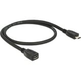 DeLOCK 0.5m USB 2.0 câble USB 0,5 m Micro-USB B Noir, Câble d'extension Noir, 0,5 m, Micro-USB B, Micro-USB B, USB 2.0, Mâle/Femelle, Noir