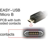 DeLOCK 0.5m, USB2.0-A/USB2.0 Micro-B câble USB 0,5 m USB A Micro-USB B Noir Noir, USB2.0-A/USB2.0 Micro-B, 0,5 m, USB A, Micro-USB B, USB 2.0, Mâle/Mâle, Noir