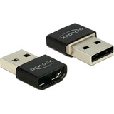 DeLOCK HDMI/USB-A adaptateur graphique USB Noir, Argent Noir, Noir, Argent, Boîte, 16,6 mm, 23,4 mm, 6,8 mm, 1 pièce(s)