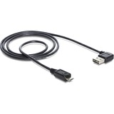 DeLOCK Mini DisplayPort 1.2 HBR2 male-male, Câble Noir, 2 mètres