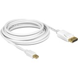 DeLOCK Mini DisplayPort > DisplayPort, Adaptateur Blanc, 1 mètre