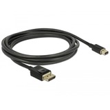 DeLOCK Mini DisplayPort > DisplayPort, Câble Noir, 2 mètres, 8K 60 Hz