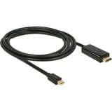 DeLOCK Mini DisplayPort > HDMI, Adaptateur Noir, 2 mètres