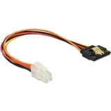 DeLOCK P4 mâle > SATA 15 broches, Câble 0,2 mètre