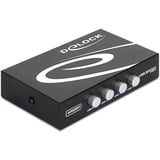 DeLOCK Switch USB 2.0 4 ports manuel usb-switcher 