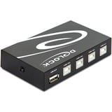 DeLOCK Switch USB 2.0 4 ports manuel usb-switcher 