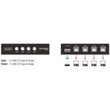 DeLOCK Switch USB 2.0 4 ports manuel usb-switcher 