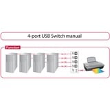 DeLOCK Switch USB 2.0 4 ports manuel usb-switcher 