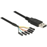 DeLOCK USB-C 2.0 male > 1 x Parallel DB25 female, Convertisseur Noir, 1,8 mètres