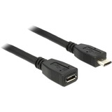 DeLOCK USB-C 3.1 Gen 2 > USB-A, Câble d'extension Noir, 1 mètre