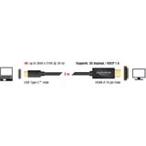 DeLOCK USB-C (mâle) > HDMI (mâle) (DP Alt Mode), Câble Noir, 2 mètres, 4K 30 Hz