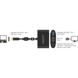 DeLOCK USB-C male > VGA female + USB-A + USB-C PD, Adaptateur Noir, 0,2 mètres