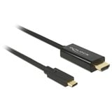 USB Gen2 Type-C > HDMI, Câble