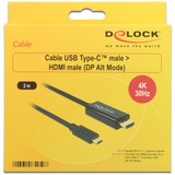 DeLOCK Ultra High Speed HDMI, Câble Noir, 2 mètres, 4K 120Hz, 8K 60Hz, 48Gbps