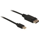 DeLOCK mini DP/DP 1.2 2 m Mini DisplayPort DisplayPort Noir, Adaptateur Noir, 2 m, Mini DisplayPort, DisplayPort, Mâle, Mâle, 3840 x 2160 pixels