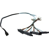 HighPoint Câble mSAS 1xSFF8643 > 4xSFF-8482 Noir