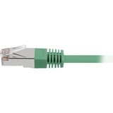 Sharkoon 1.5m Cat.5e S/FTP câble de réseau Vert 1,5 m Cat5e S/FTP (S-STP) Vert, 1,5 m, Cat5e, S/FTP (S-STP), RJ-45, RJ-45