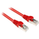 Sharkoon 4044951014903 câble de réseau Gris 0,5 m Cat6 S/FTP (S-STP) Rouge, 0,5 m, Cat6, S/FTP (S-STP), RJ-45, RJ-45