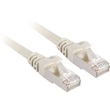 Sharkoon CAT.6 Câble ethernet RJ45 Gris, 0,5 m, Cat6, RJ-45, RJ-45