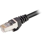 Sharkoon Câble de raccordement SFTP, RJ-45 Cat.6 Noir, 1,5 mètres