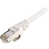 Sharkoon Câble réseau RJ-45 S/FTP Cat.6 Blanc, 15 mètres
