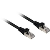 Sharkoon Câble réseau RJ-45 S/FTP Cat.6a Noir, 0,25 mètre, sans halogène