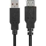 Sharkoon USB 2.0, Câble d'extension Noir, 0,5 mètre, double blindage