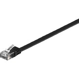 goobay 95388 câble de réseau Noir 7 m Cat6 U/UTP (UTP) Noir, 7 m, Cat6, U/UTP (UTP), RJ-45, RJ-45
