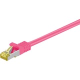 goobay Câble de raccordement RJ-45 S/FTP Cat.7 rose fuchsia, 0,25 mètres, Câble brut