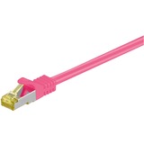 goobay Câble de raccordement RJ-45 S/FTP Cat.7 rose fuchsia, 5 mètres, Câble brut