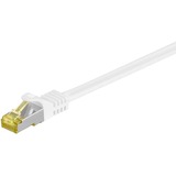 goobay Câble de raccordement RJ-45 S/FTP Cat.7 Blanc, 0,25 mètres