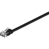 goobay Câble de raccordement RJ-45 U/UTP Cat.6 Noir, 5 mètres, Câble plat