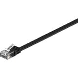 goobay Câble de raccordement RJ-45 U/UTP Cat.6 Noir, 7 mètres, Câble plat